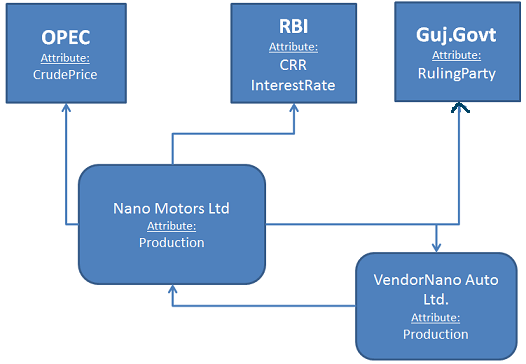 AthenaMDSArchitectureDiagram